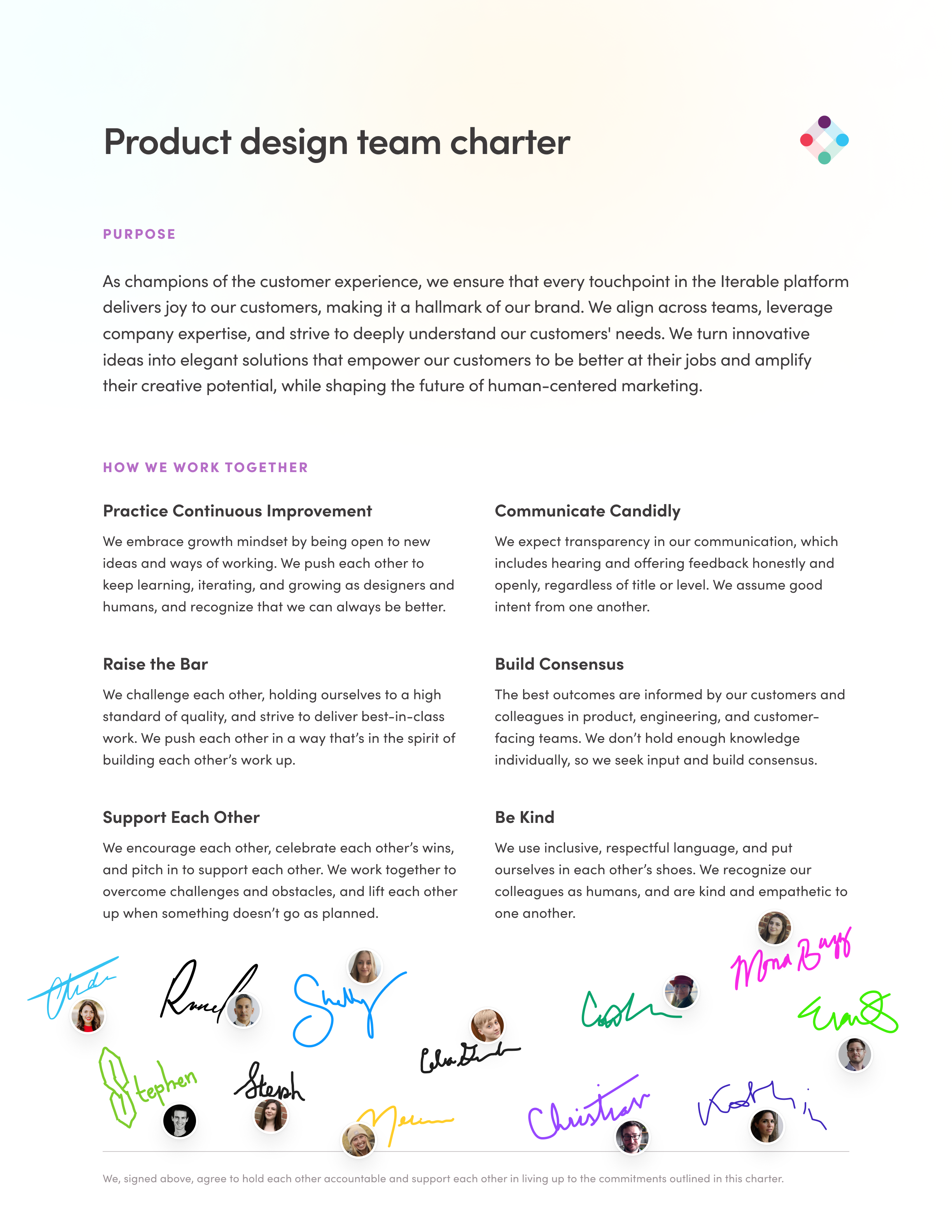 Team charter document showing collaborative design principles