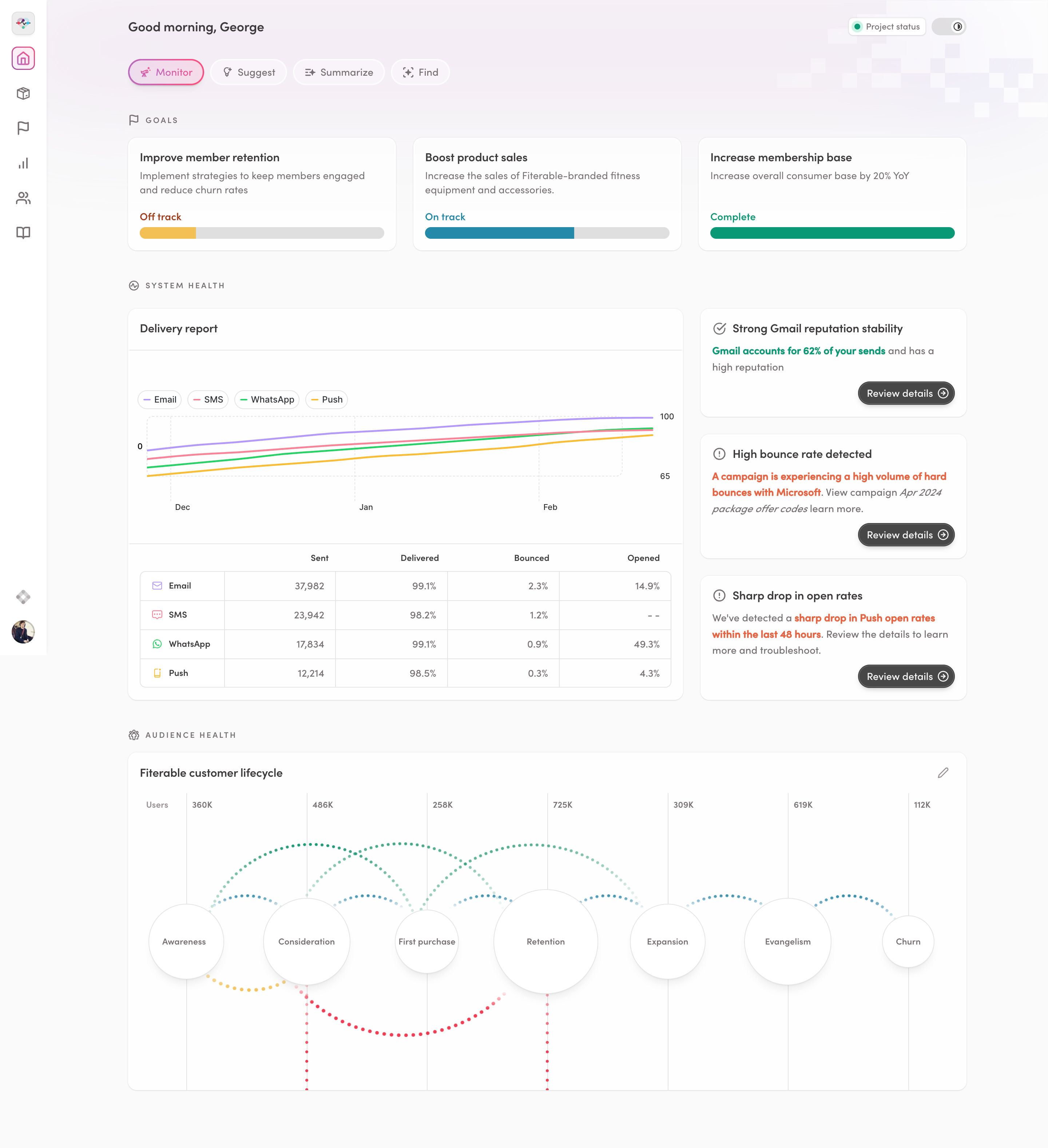 Screenshot of Iterable's redesigned home page interface