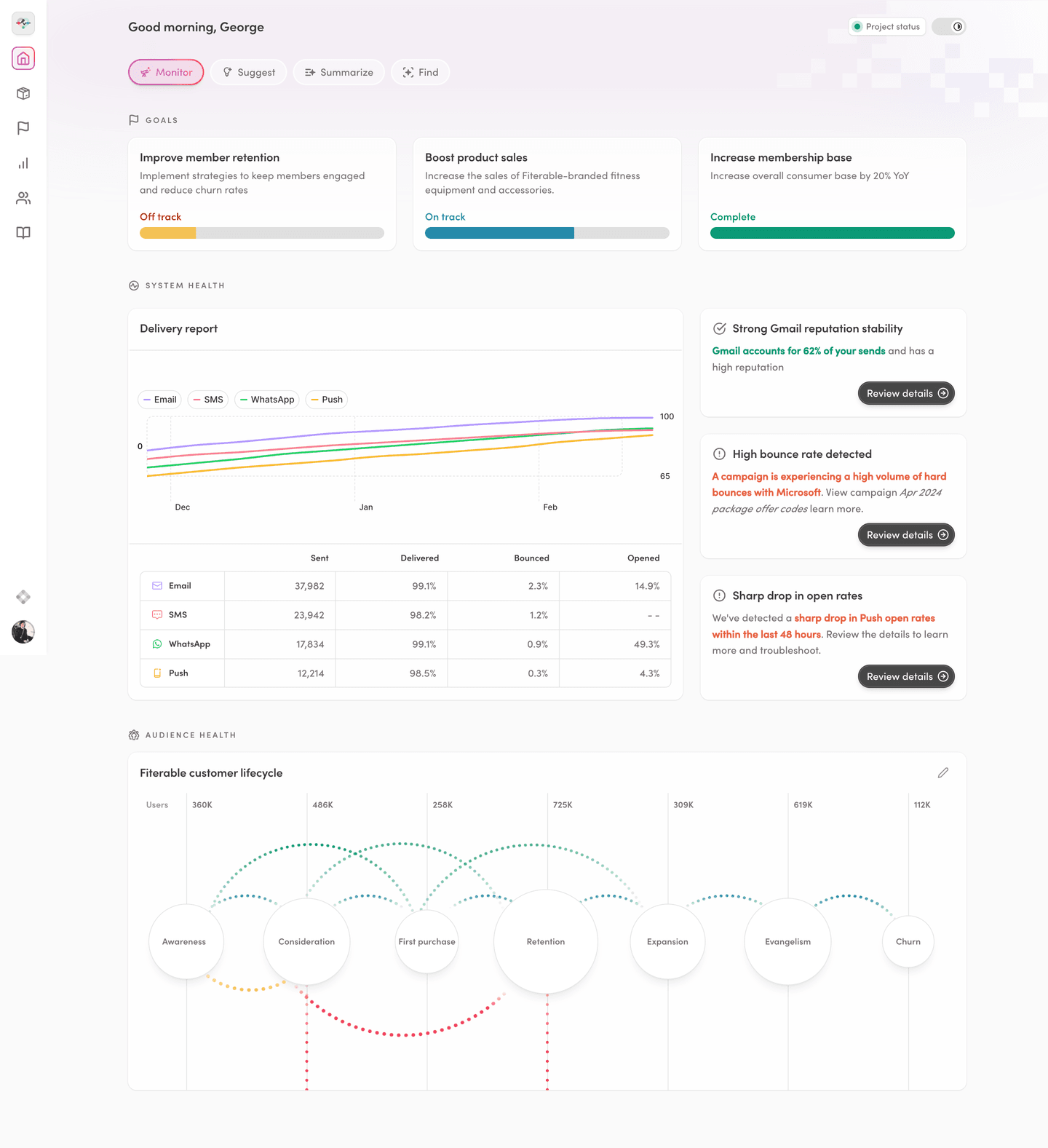 Iterable's redesigned home page interface